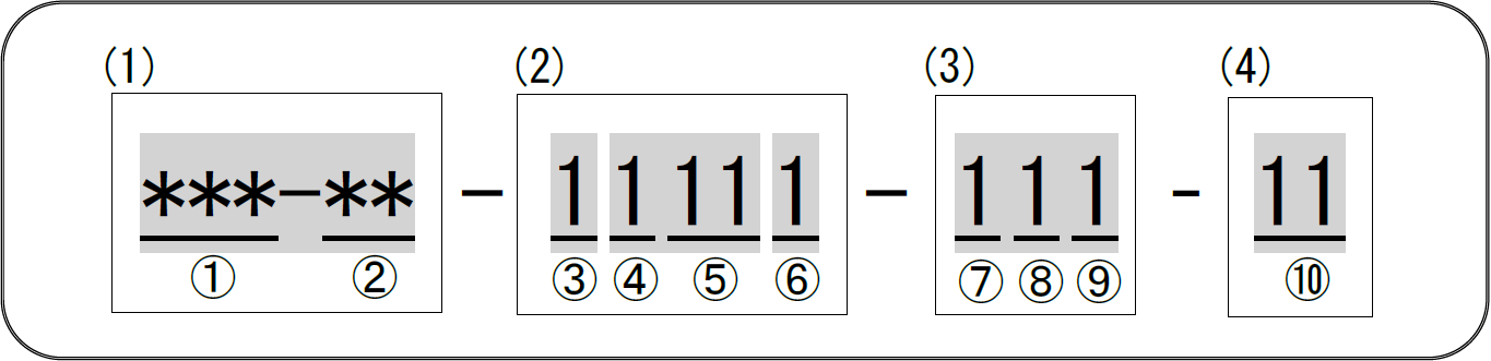 k-number